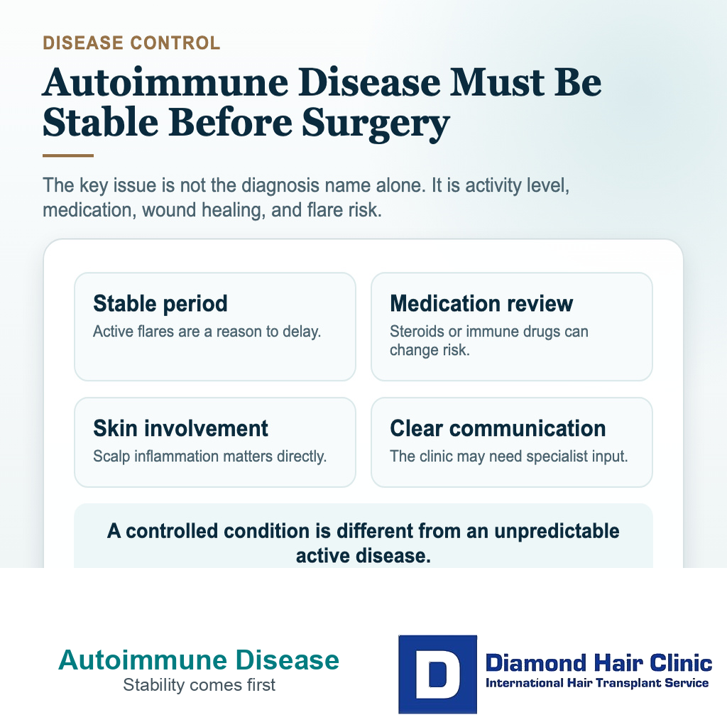 Can I Have a Hair Transplant With an Autoimmune Disease? visual explaining how should a safe autoimmune hair transplant plan be made?