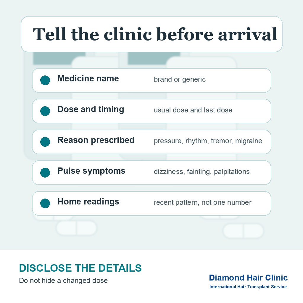 Beta blocker disclosure checklist before hair transplant surgery