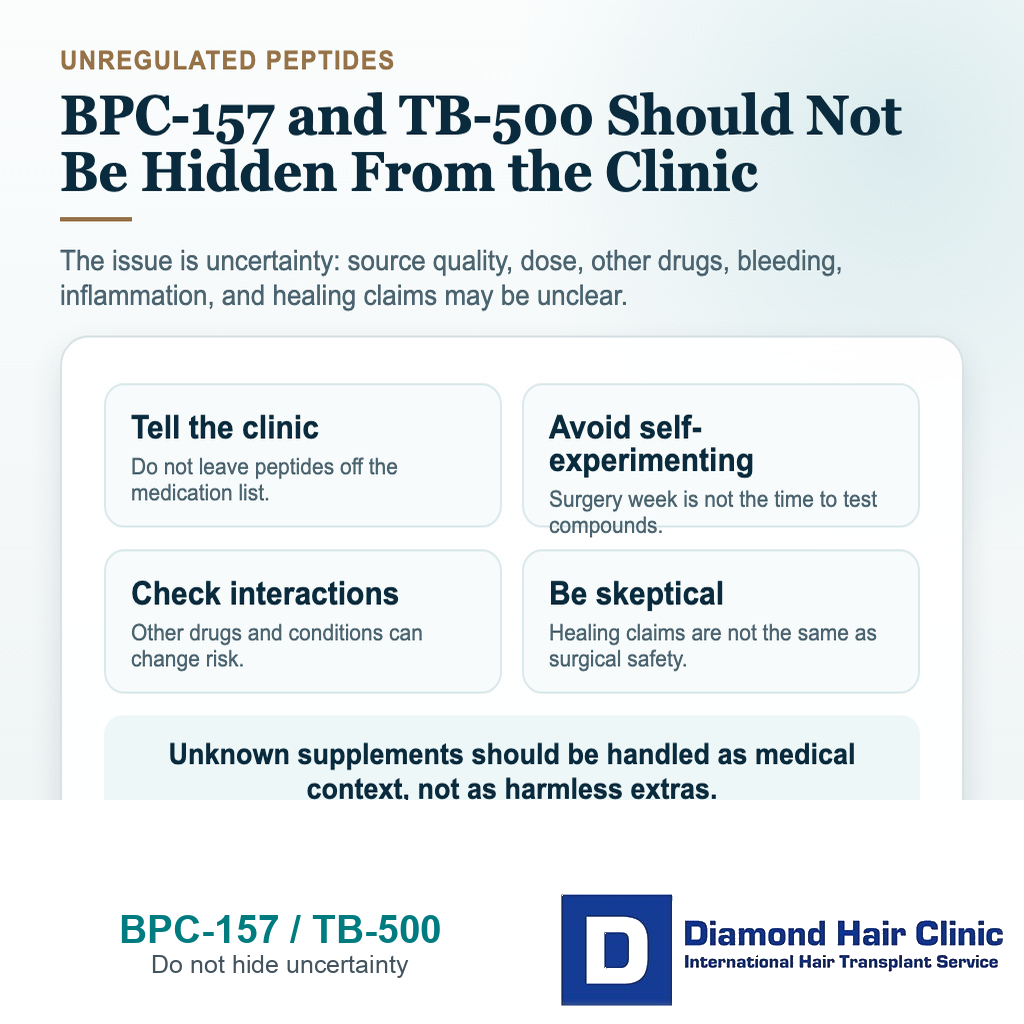 Can BPC-157 or TB-500 Help After a Hair Transplant? visual explaining what warning signs should make me contact the clinic?