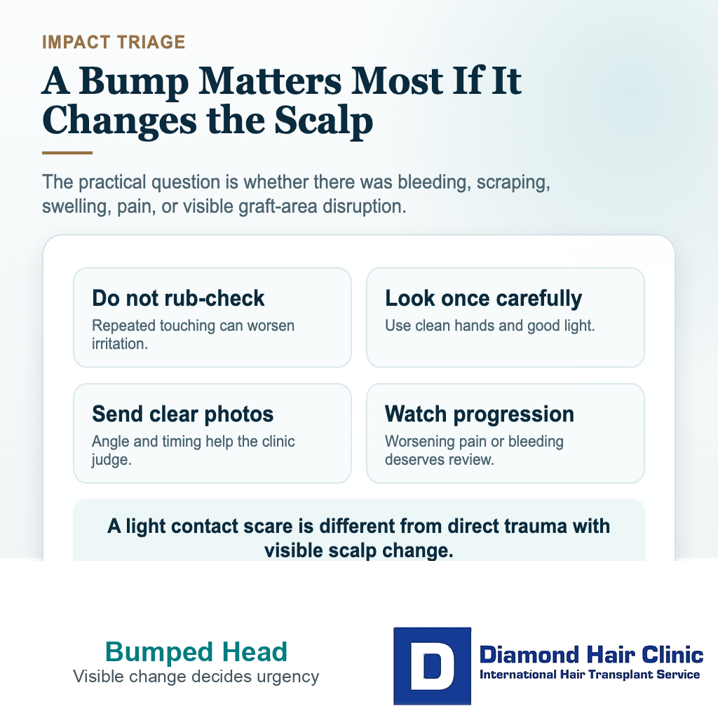 I Bumped My Head After a Hair Transplant, Are My Grafts Ruined? visual explaining when should i contact the clinic urgently?