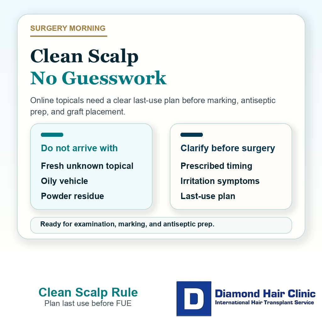 Information card explaining why online hair loss topicals need a clean scalp and last-use plan before FUE surgery.