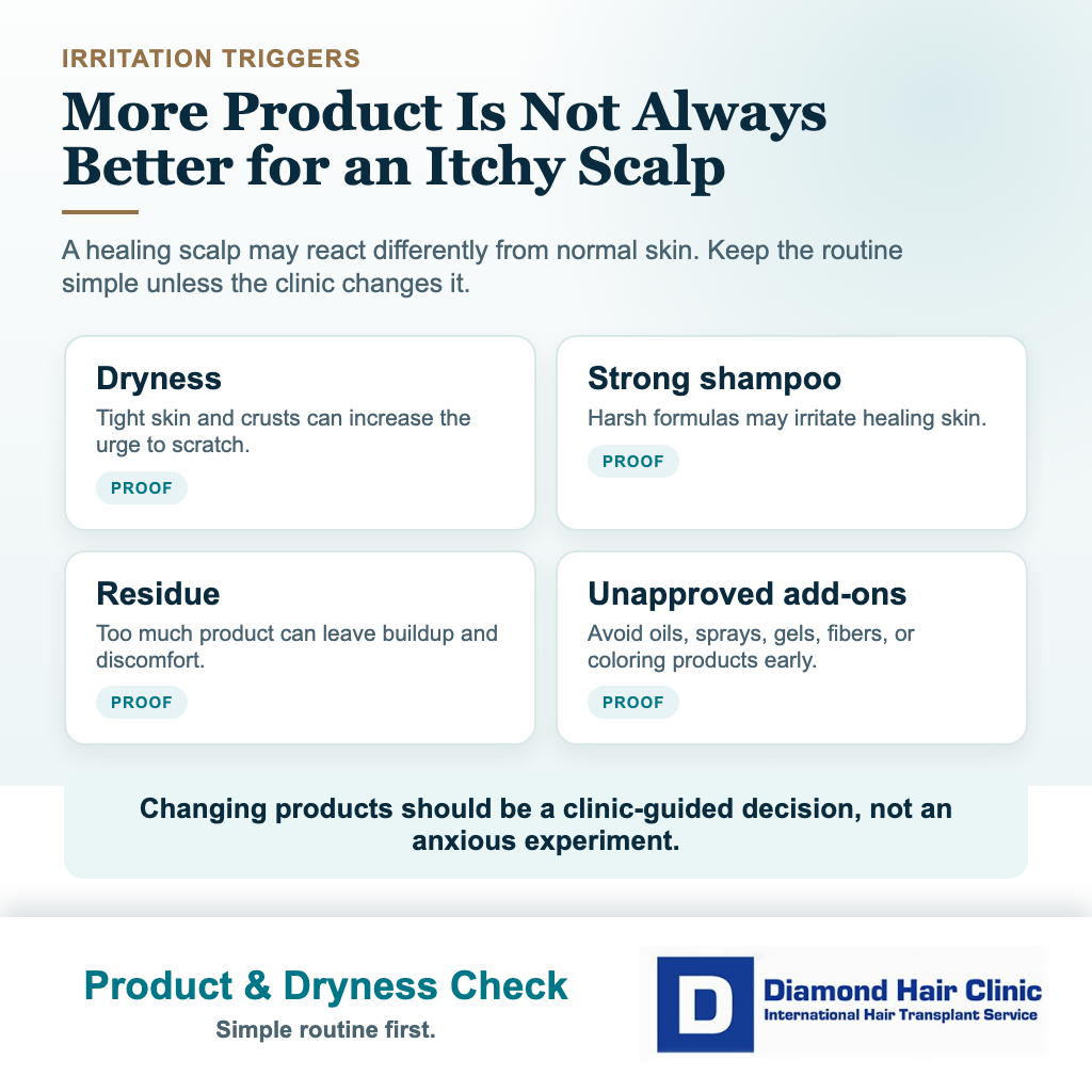 Hair transplant itching visual explaining product dryness and shampoo triggers after surgery