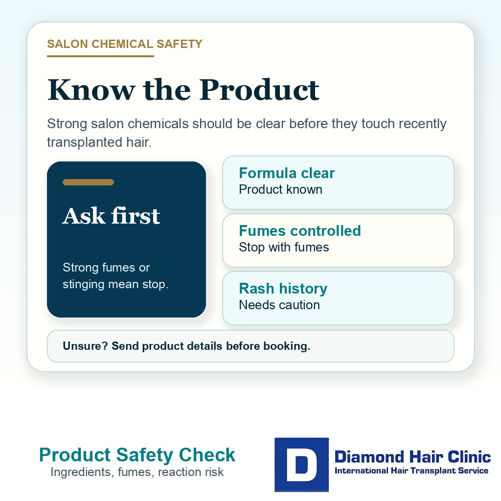 Information card explaining ingredient clarity, salon fumes, and reaction history before keratin, perm, or relaxer treatment after FUE.