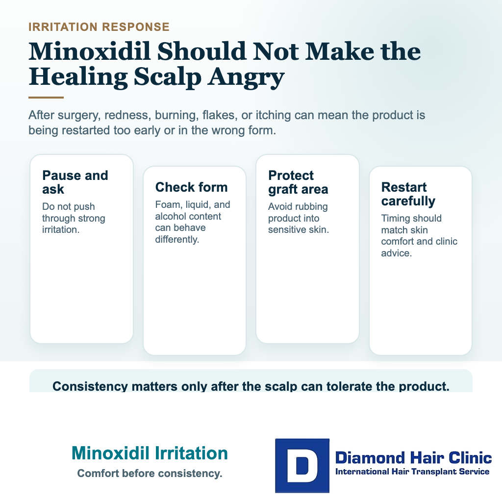 Do I Need Minoxidil After a Hair Transplant? visual explaining minoxidil irritation