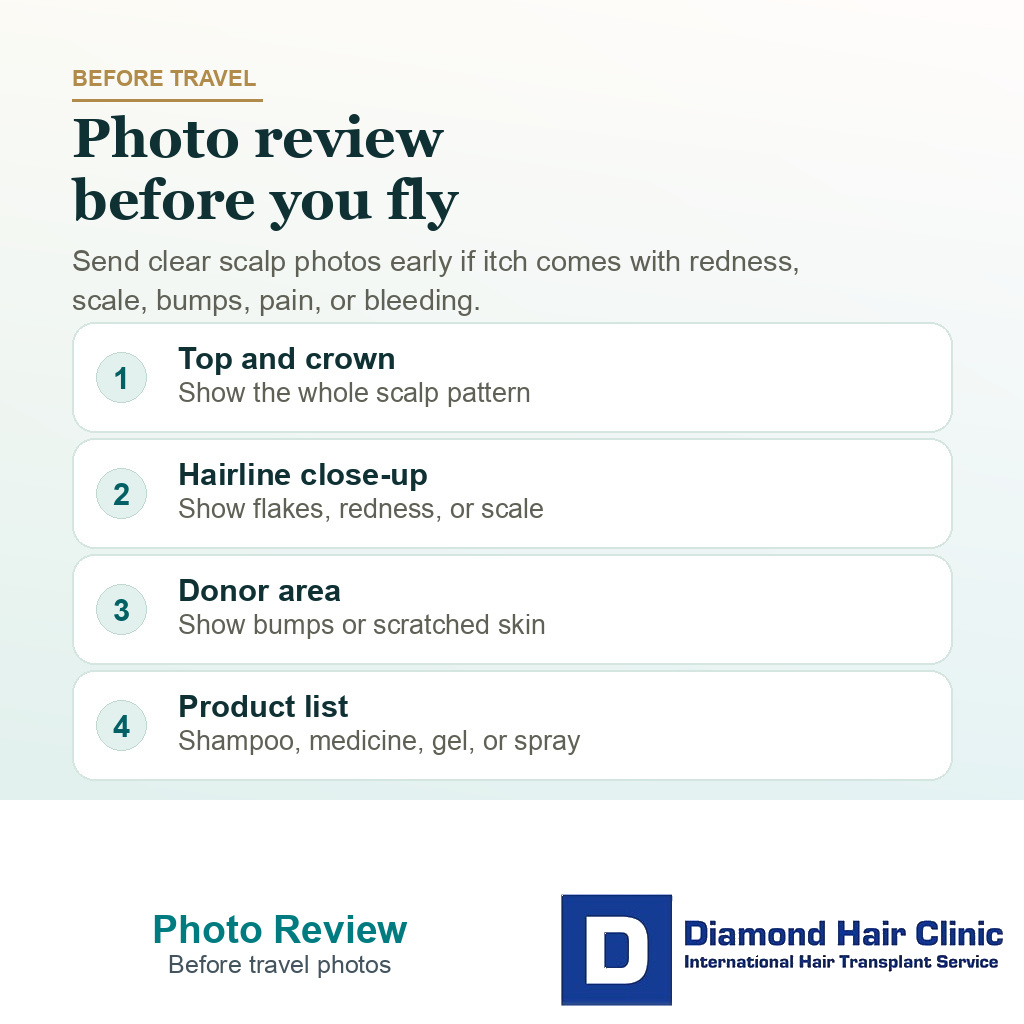 Information card showing scalp photos and product list to send before travelling for hair transplant
