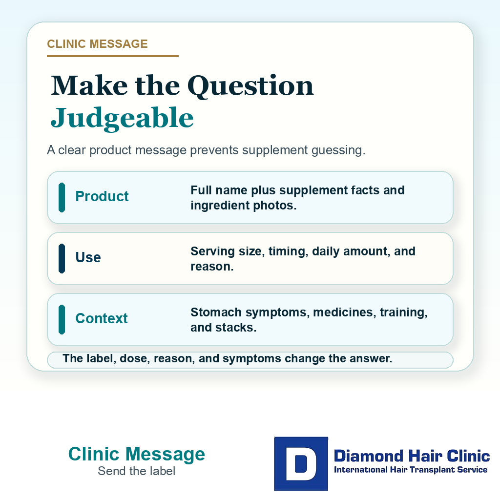 Information card showing what to send the clinic before using protein powder after a hair transplant: product name, supplement facts, ingredient photos, serving size, timing, symptoms, medicines, training, and other supplement stacks.