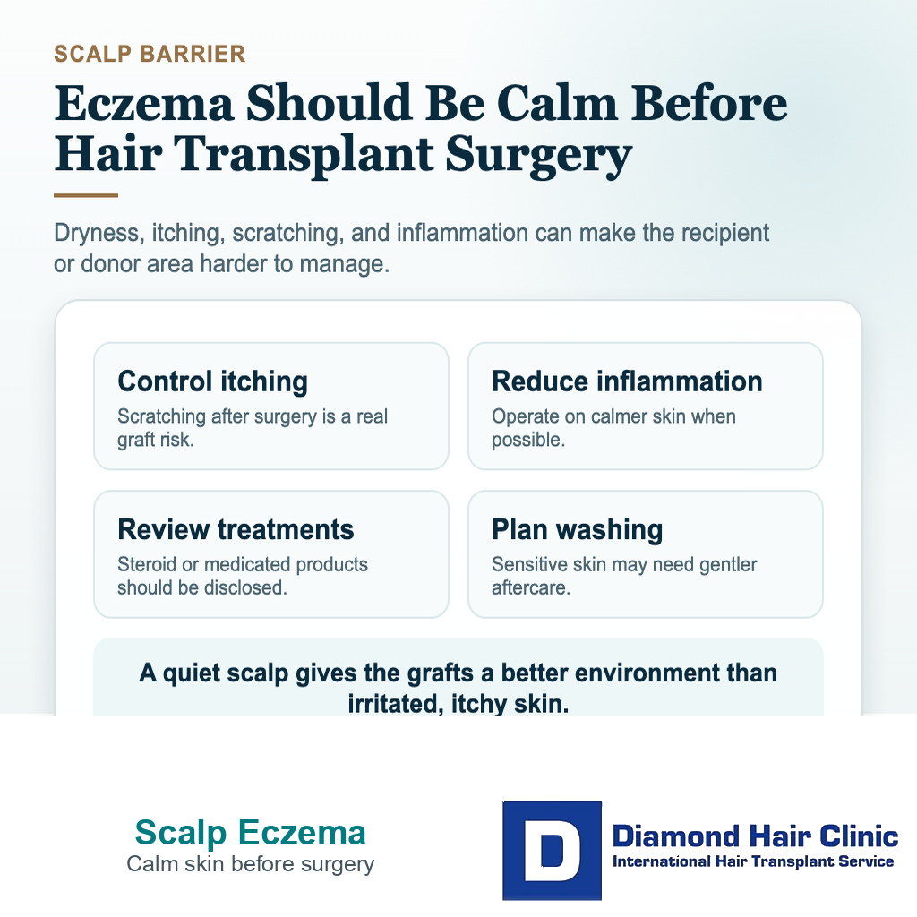 Can I Have a Hair Transplant With Scalp Eczema? visual explaining what if the eczema is really contact dermatitis from products