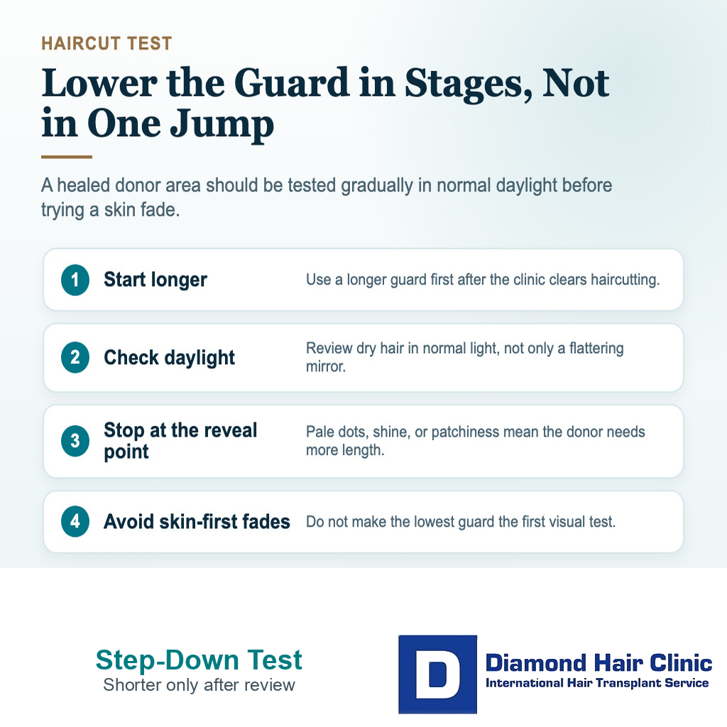 Diamond Hair Clinic visual explaining how to test shorter hair after FUE donor healing by lowering clipper guards gradually