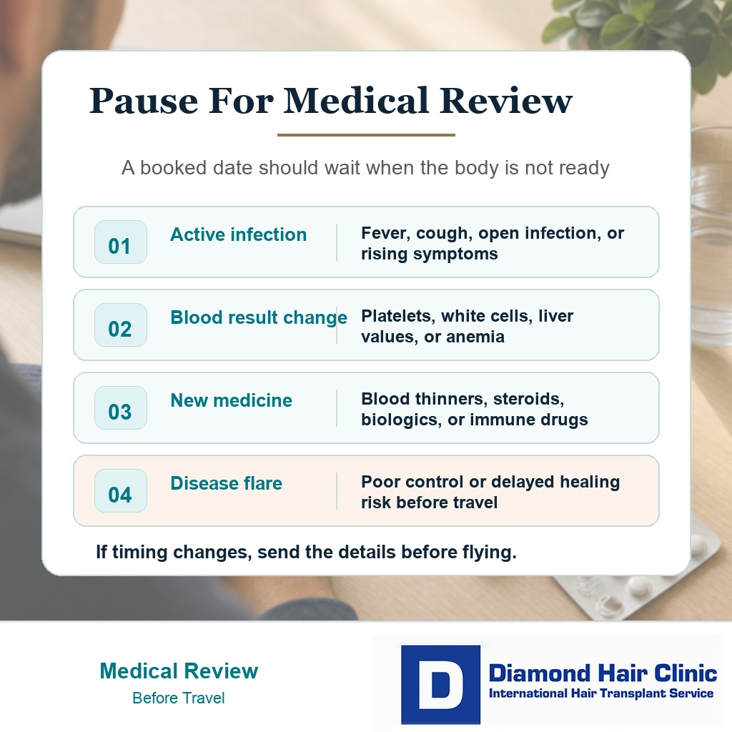 Medical review triggers before hair transplant travel