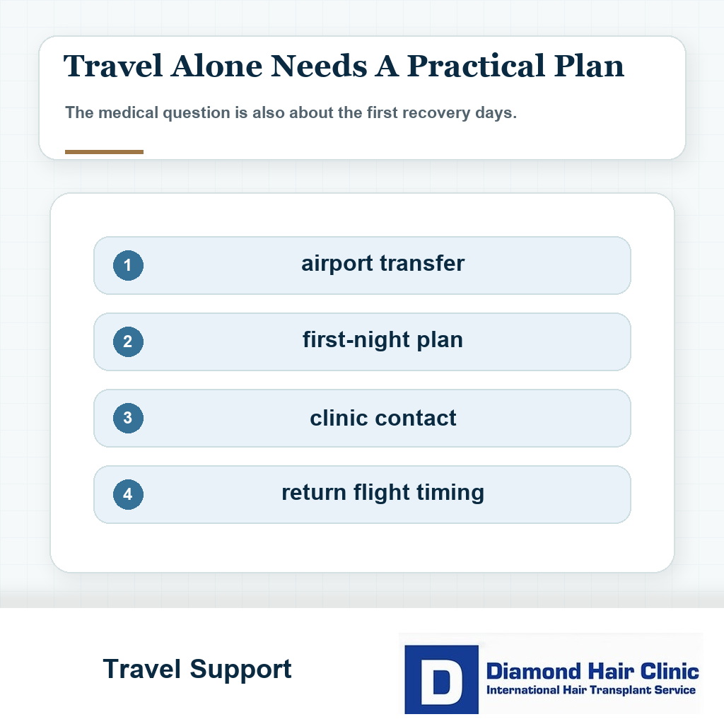 Travel alone to Turkey for hair transplant visual with practical recovery support points