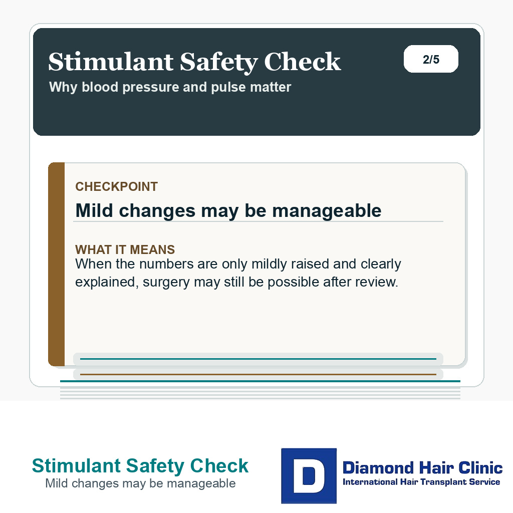 Stimulant Safety Check carousel slide about mild changes may be manageable