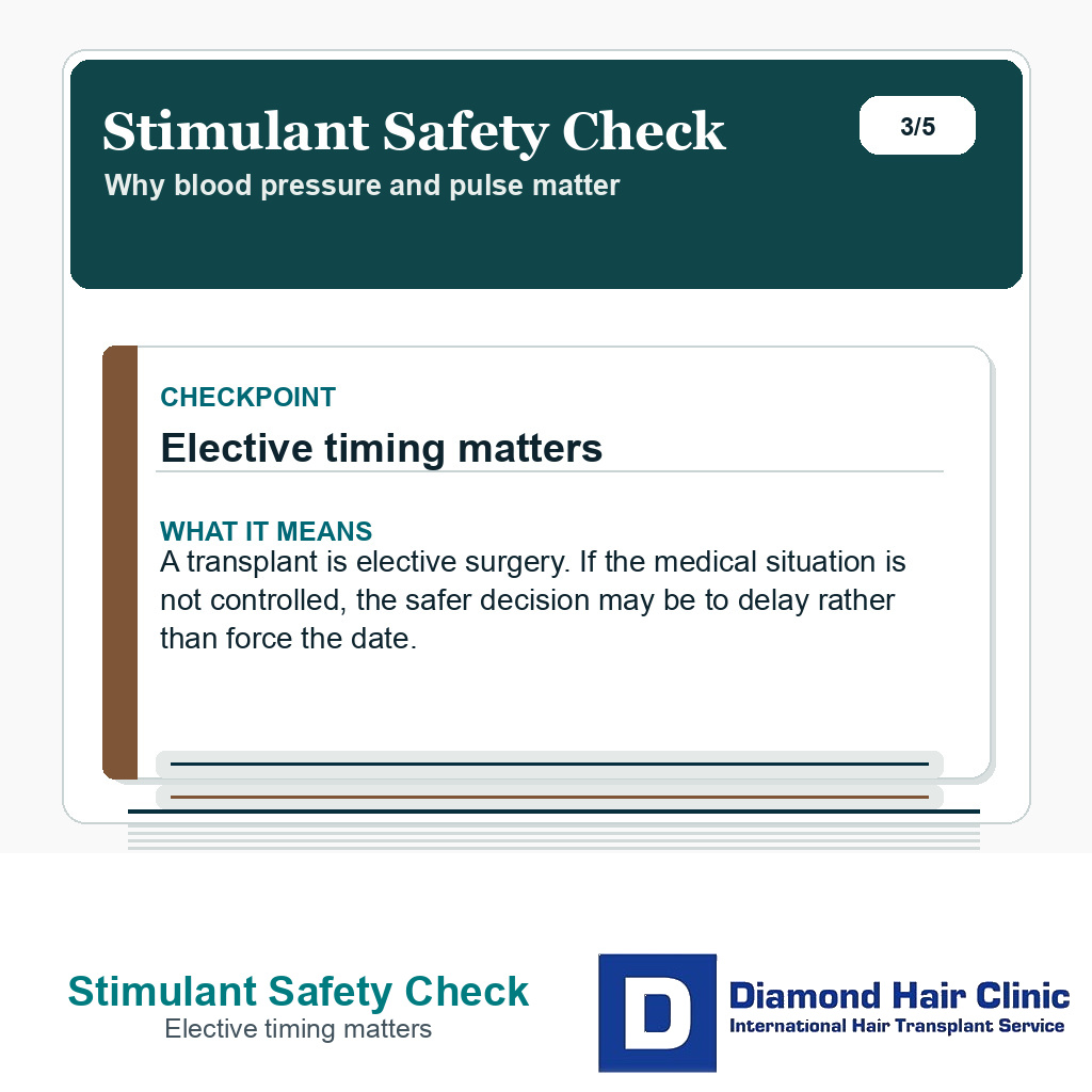 Stimulant Safety Check carousel slide about elective timing matters