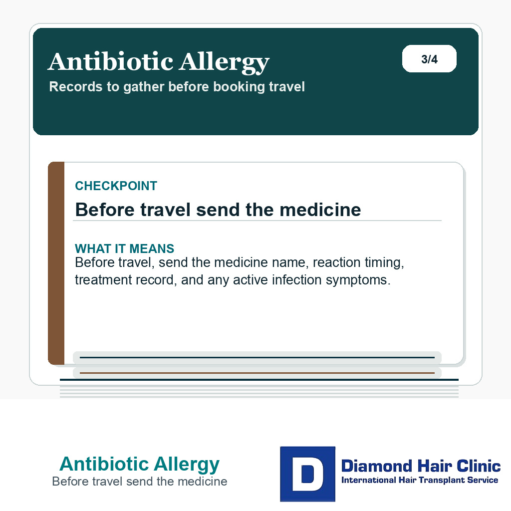 Antibiotic Allergy carousel slide about before travel send the medicine