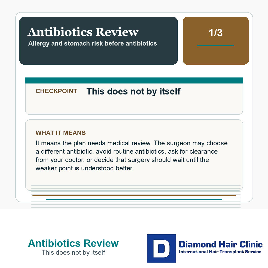 Antibiotics Review carousel slide about this does not by itself