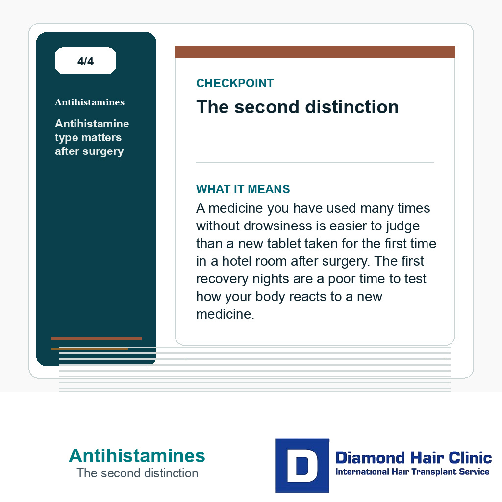 Antihistamines carousel slide about the second distinction