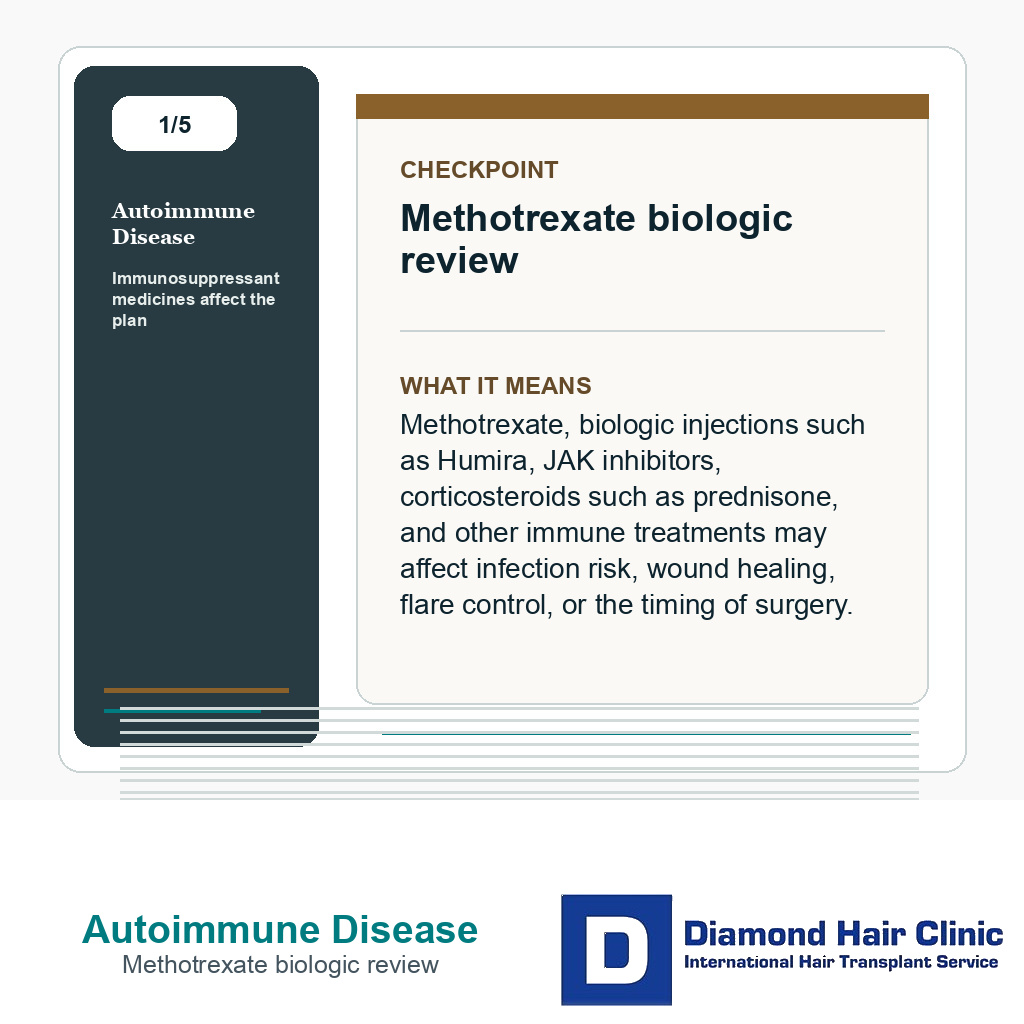 Autoimmune Disease carousel slide about methotrexate biologic review