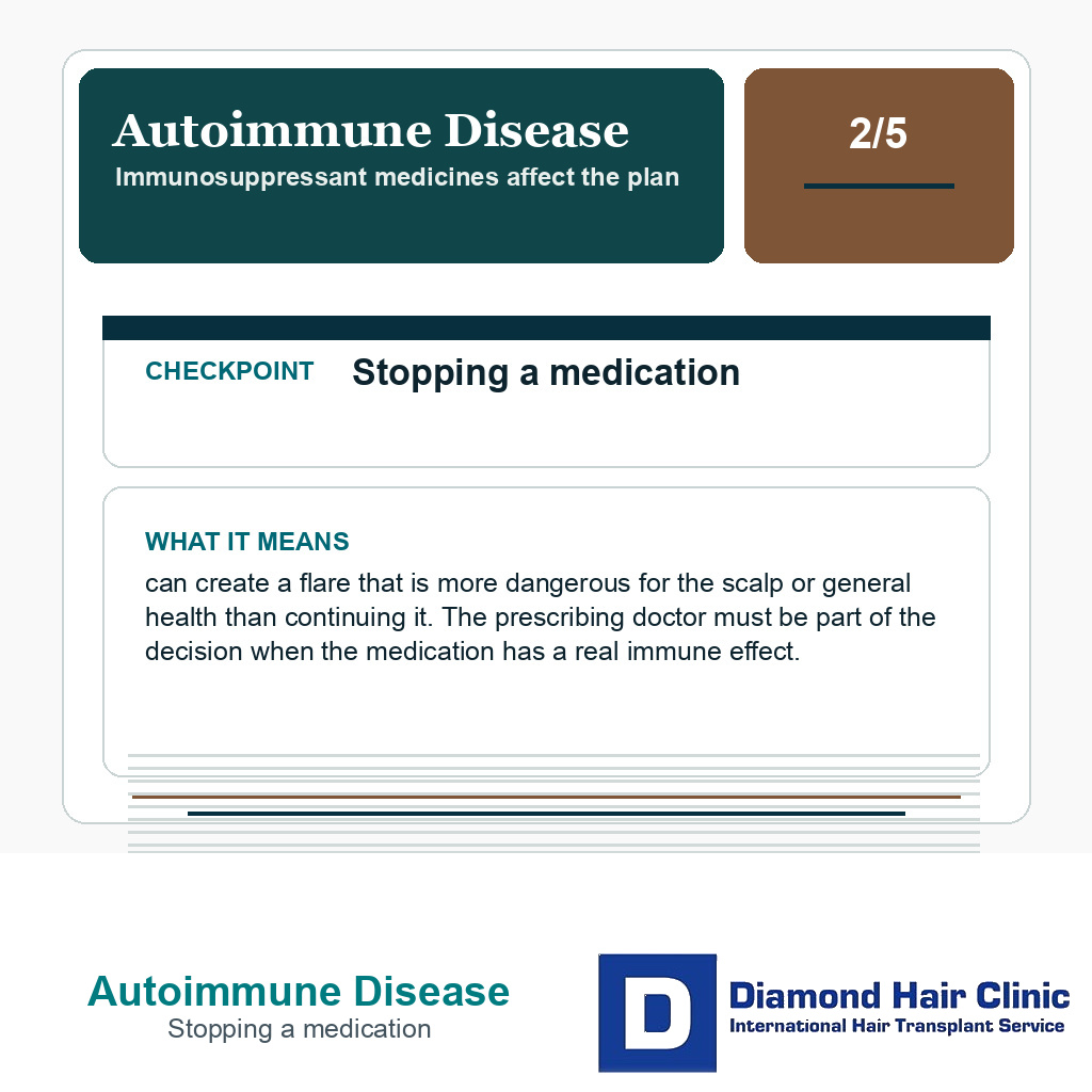 Autoimmune Disease carousel slide about stopping a medication