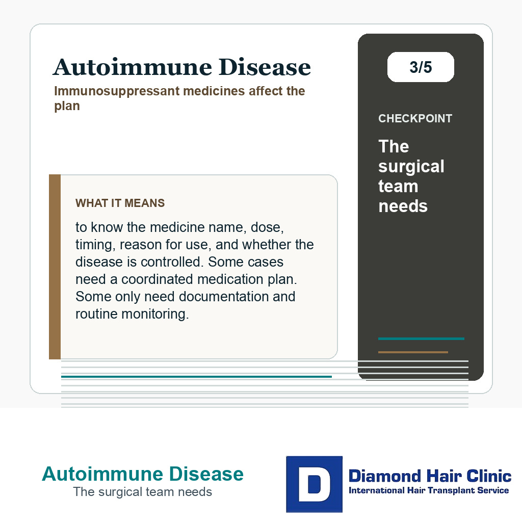 Autoimmune Disease carousel slide about the surgical team needs