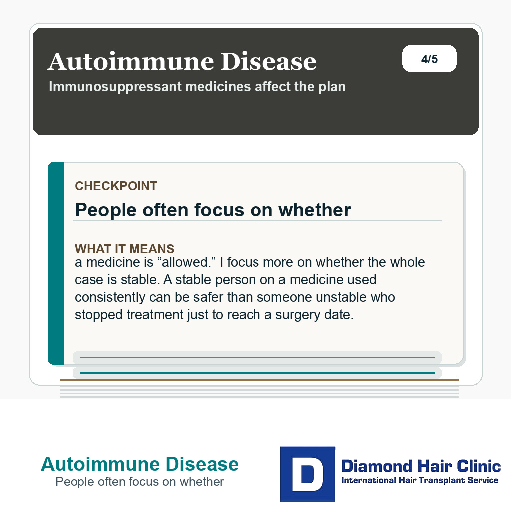 Autoimmune Disease carousel slide about people often focus on whether