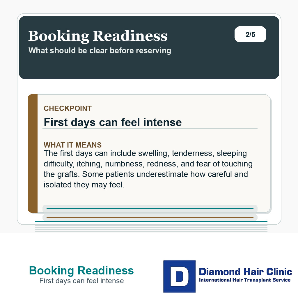 Booking Readiness carousel slide about first days can feel intense