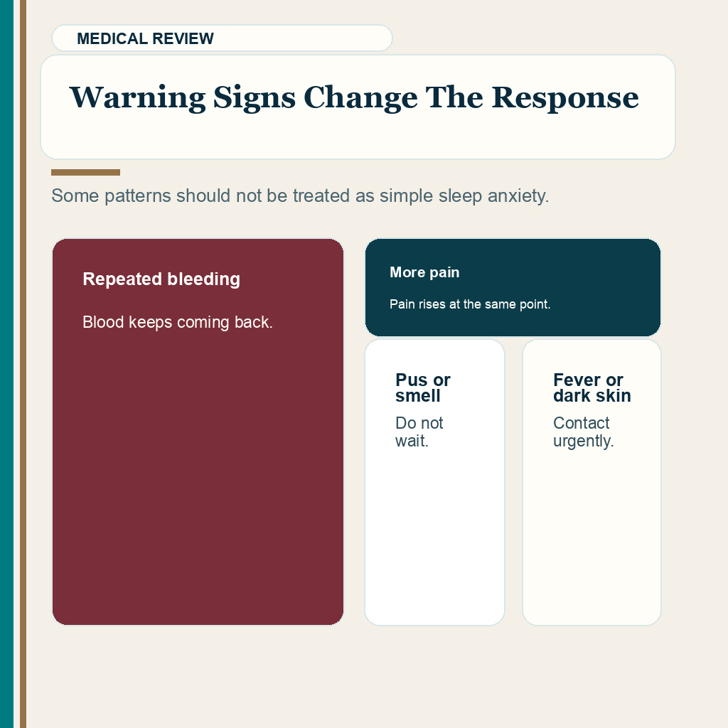 Blood on pillow after hair transplant slide 8 explaining warning signs change the response