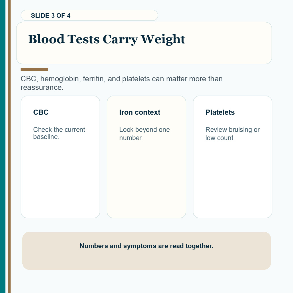 Diamond Hair Clinic support carousel slide 3 of 4 showing blood tests carry weight before FUE
