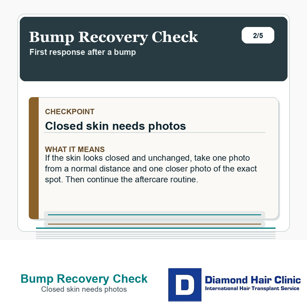Bump Recovery Check carousel slide about closed skin needs photos