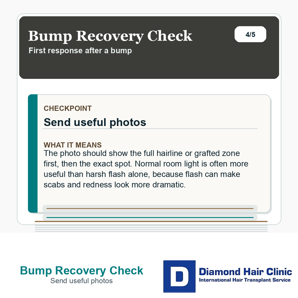 Bump Recovery Check carousel slide about send useful photos