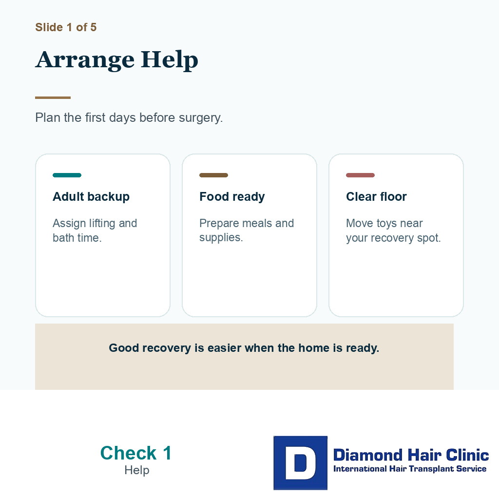 Carousel slide showing childcare help arranged before hair transplant surgery