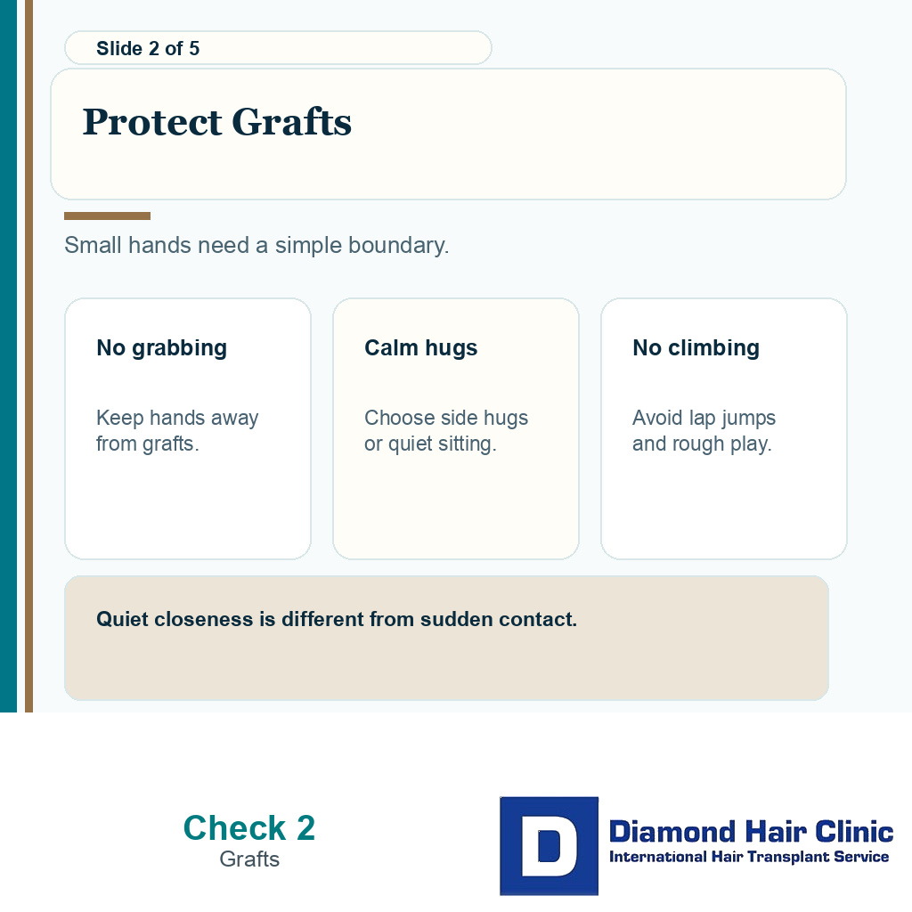 Carousel slide showing safe distance from child hands after hair transplant surgery