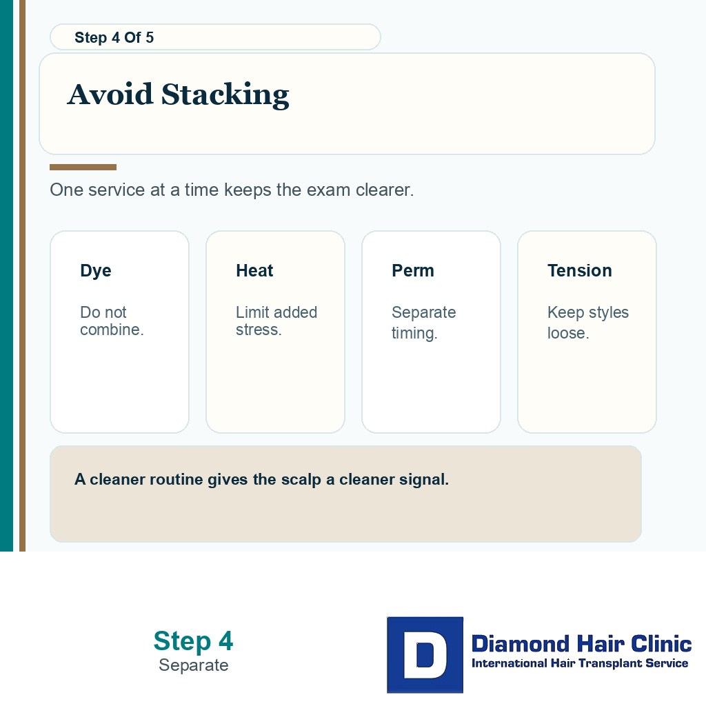 Carousel slide about avoiding stacked salon services before FUE