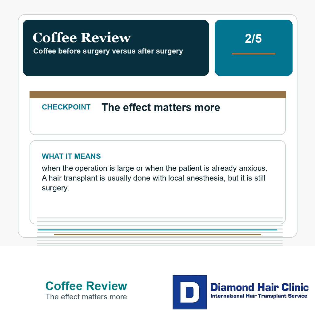 Coffee Review carousel slide about the effect matters more
