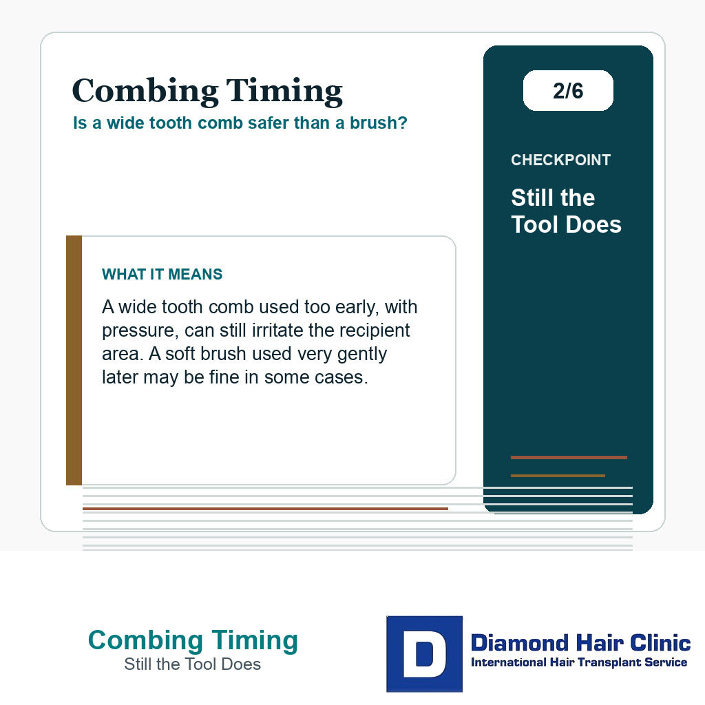 Combing Timing carousel slide about still the tool does