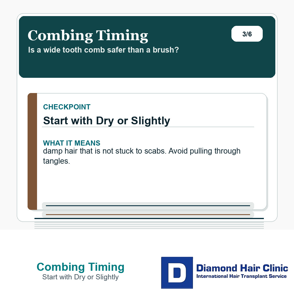Combing Timing carousel slide about start with dry or slightly