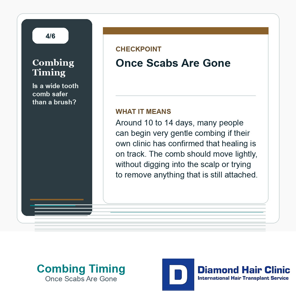Combing Timing carousel slide about once scabs are gone