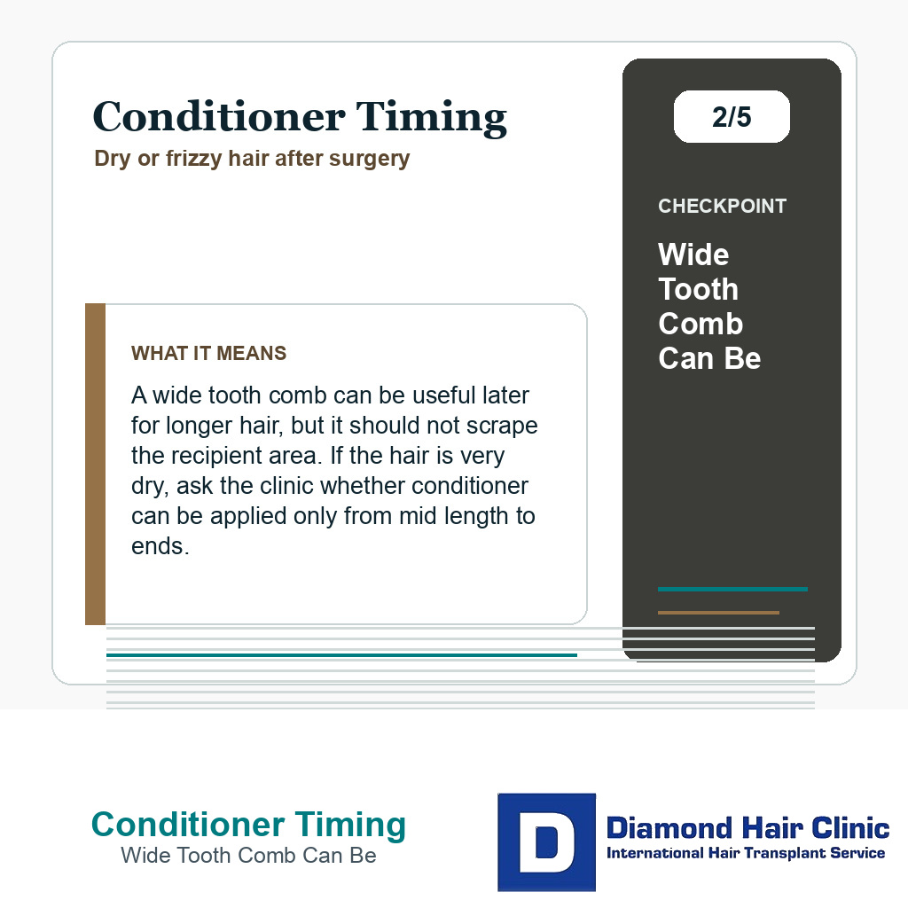 Conditioner Timing carousel slide about wide tooth comb can be