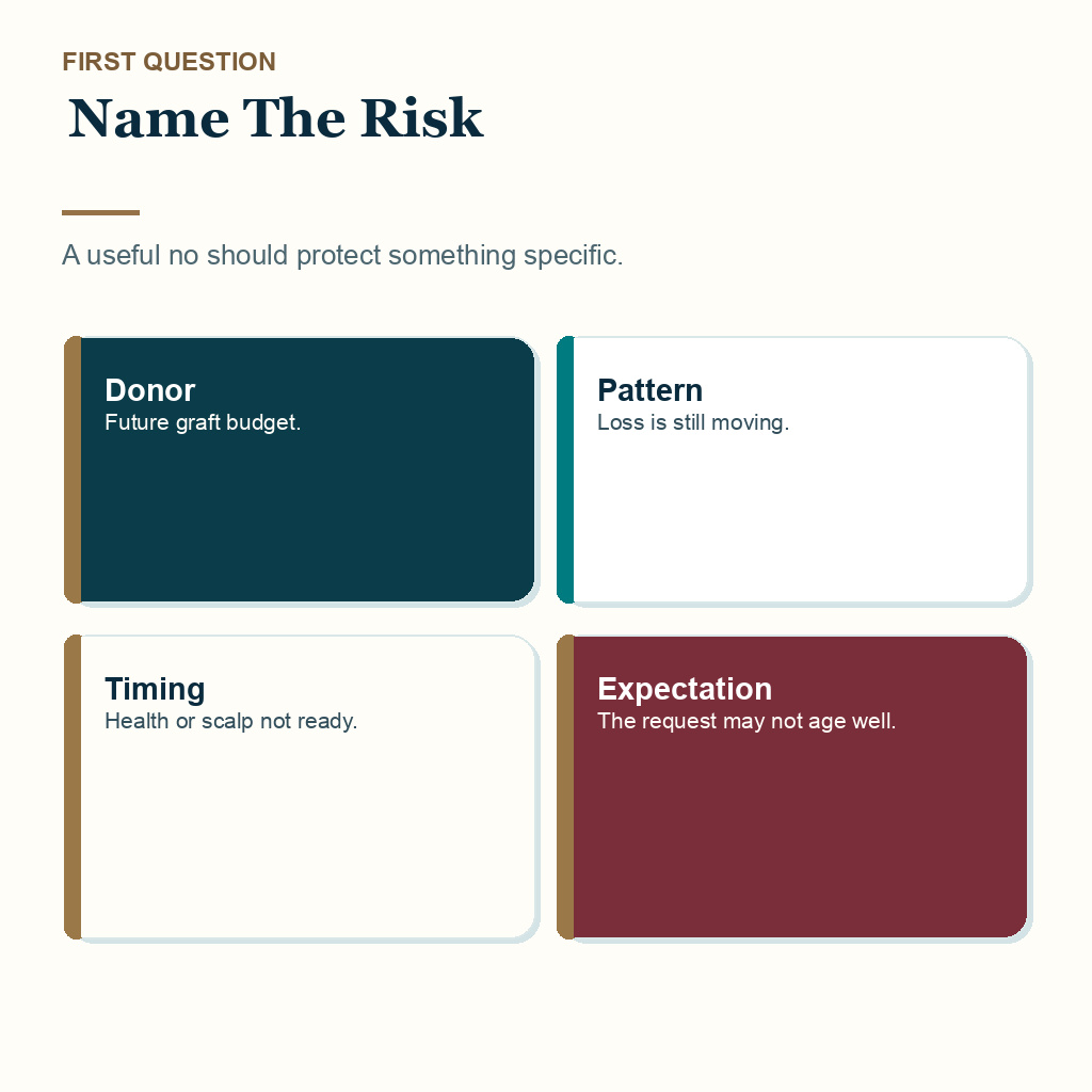 Declined hair transplant slide explaining that a careful refusal should name the protected risk