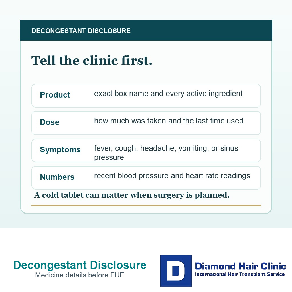 Decongestant disclosure card for cold medicine product dose symptoms and blood pressure before FUE