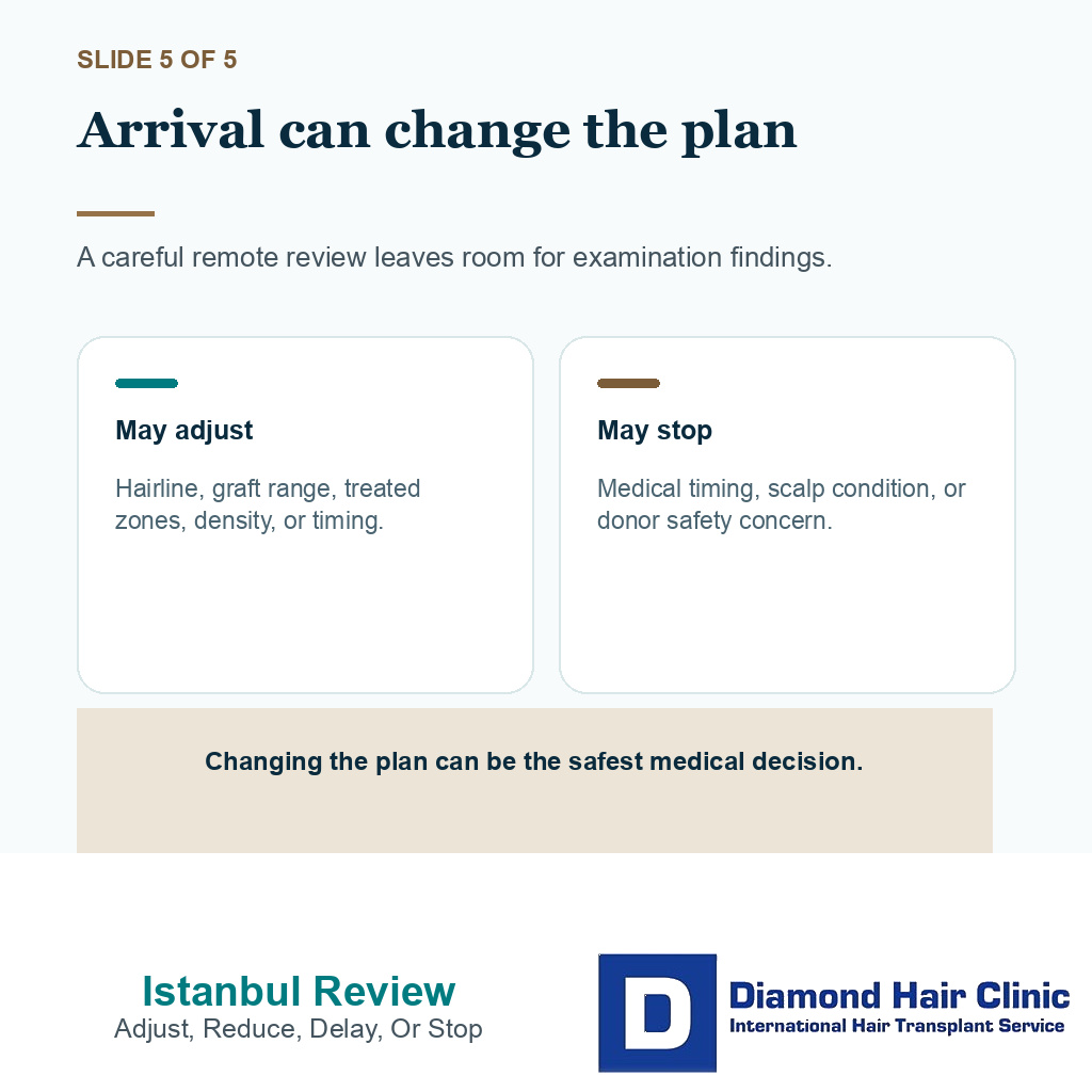 Slide 5 explaining what can change after examination in Istanbul