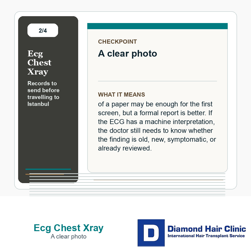 Ecg Chest Xray carousel slide about a clear photo