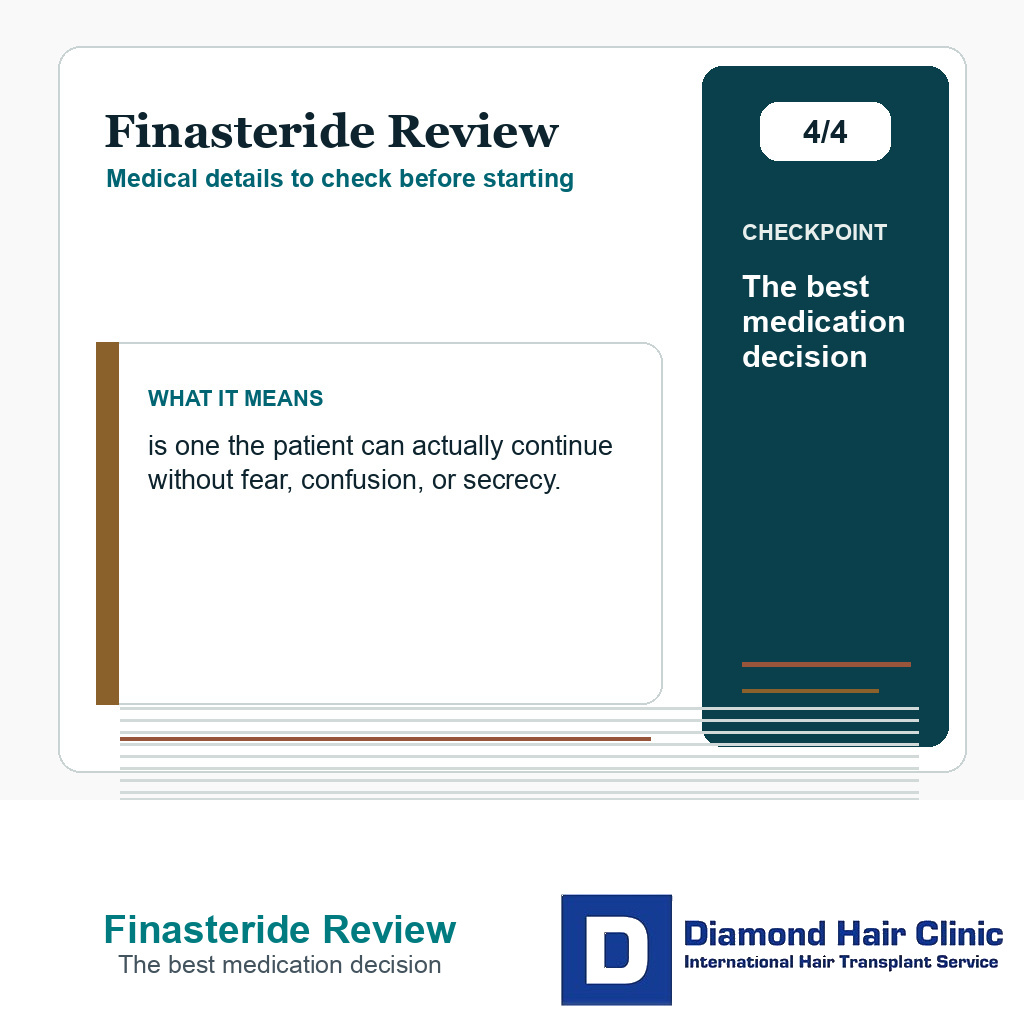 Finasteride Review carousel slide about the best medication decision