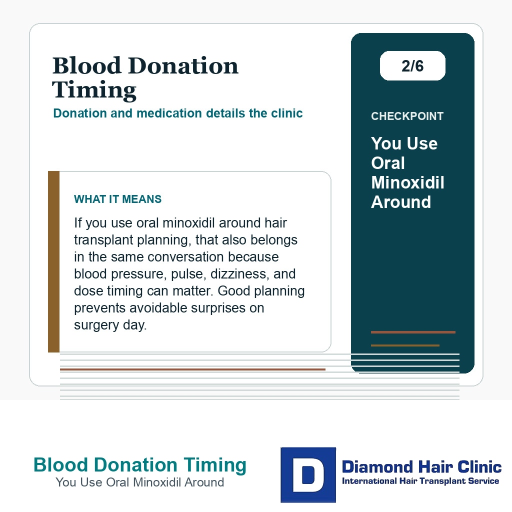 Blood Donation Timing carousel slide about you use oral minoxidil around