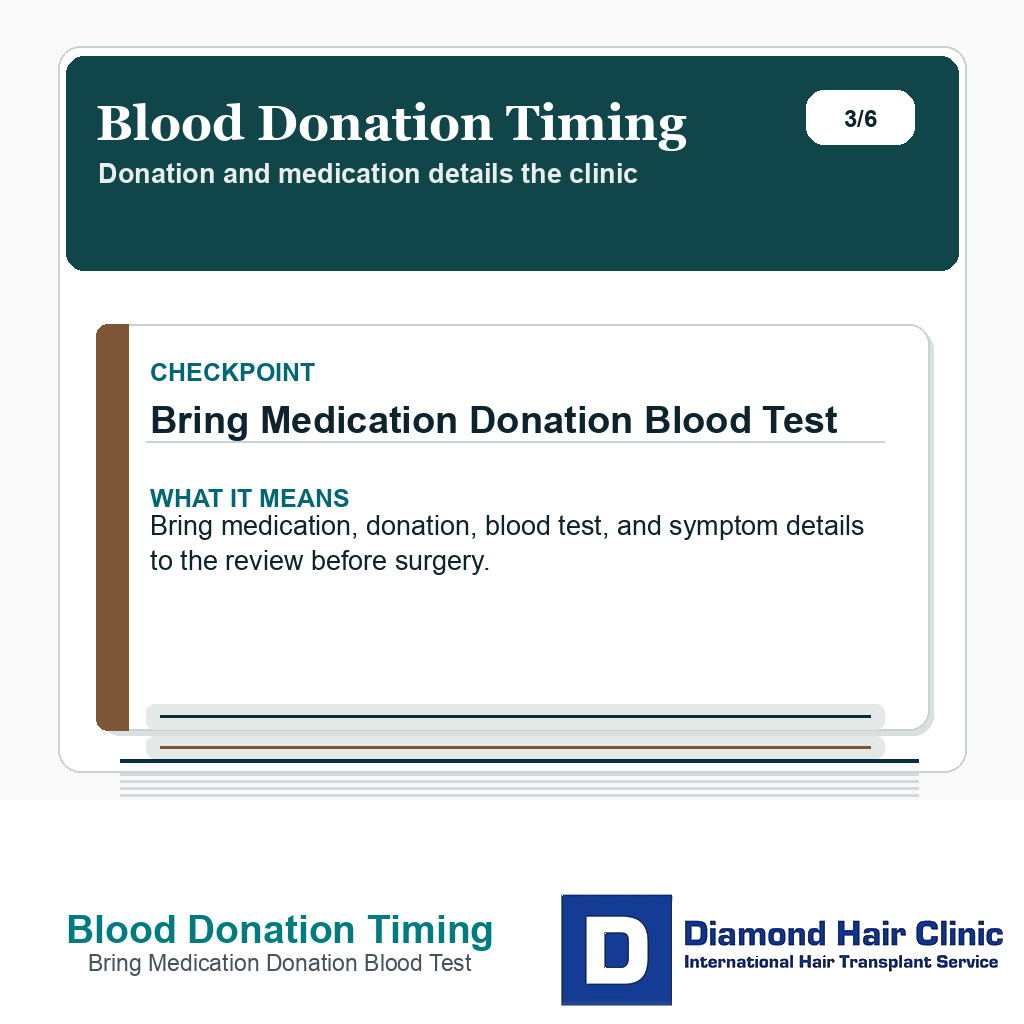 Blood Donation Timing carousel slide about bring medication donation blood test