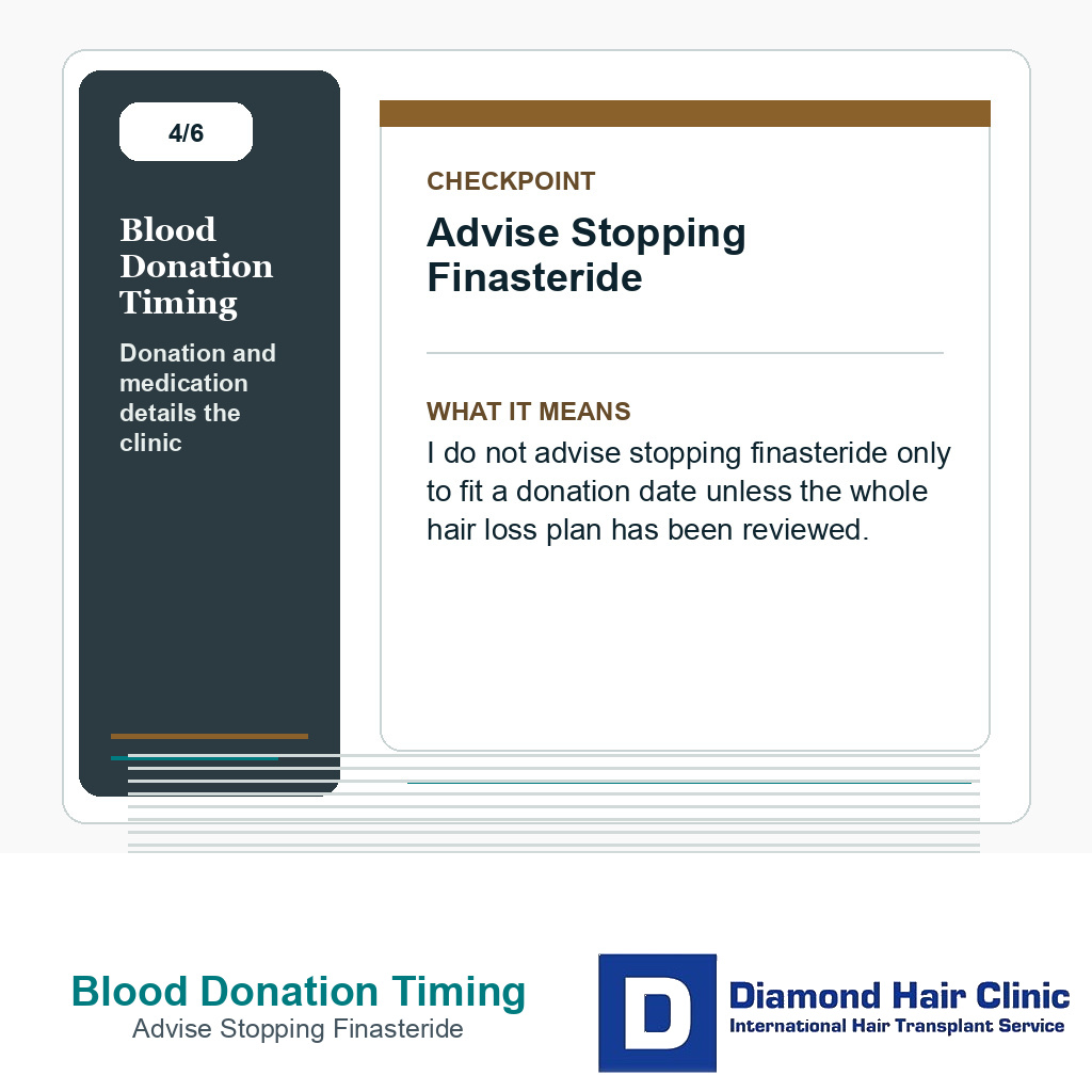 Blood Donation Timing carousel slide about advise stopping finasteride