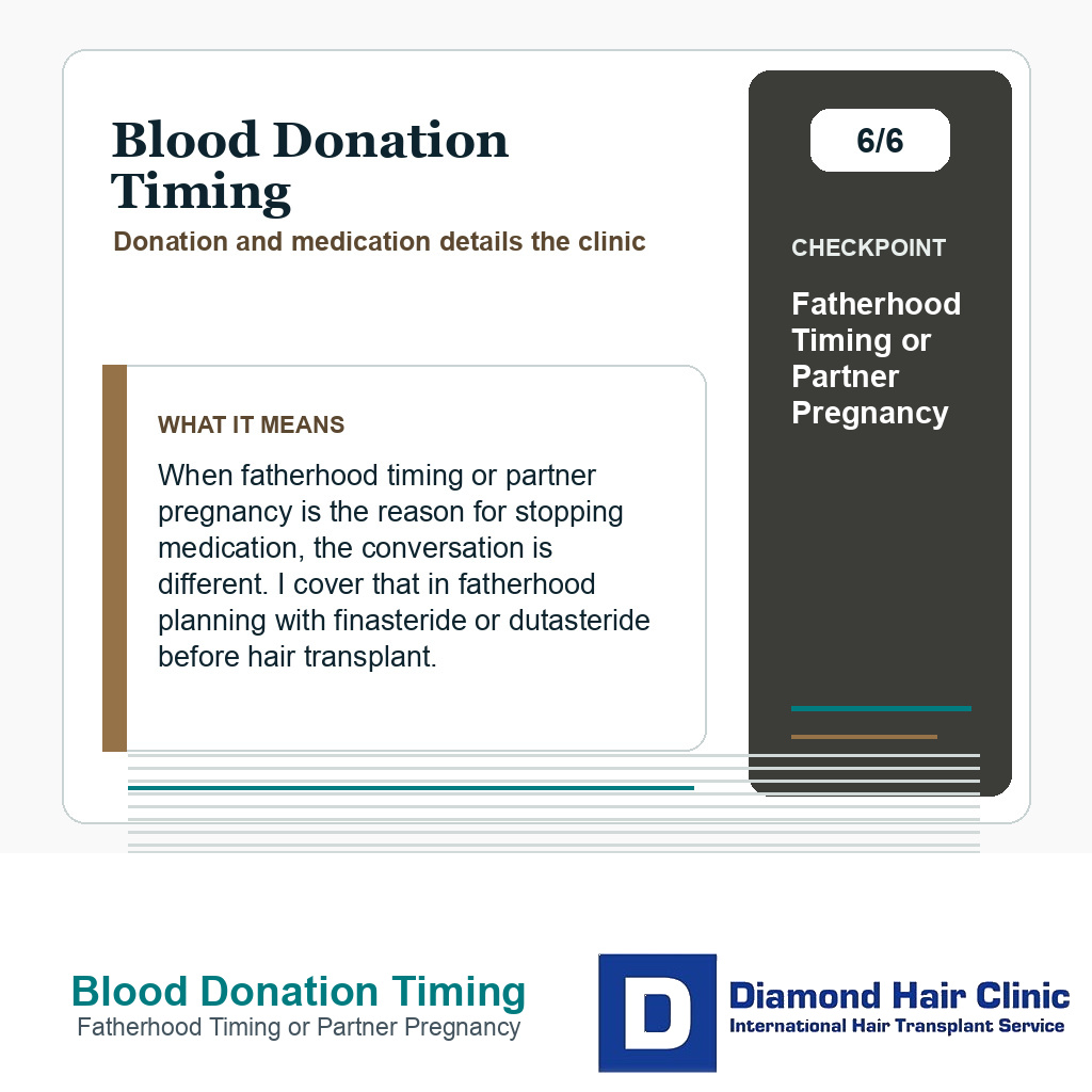 Blood Donation Timing carousel slide about fatherhood timing or partner pregnancy