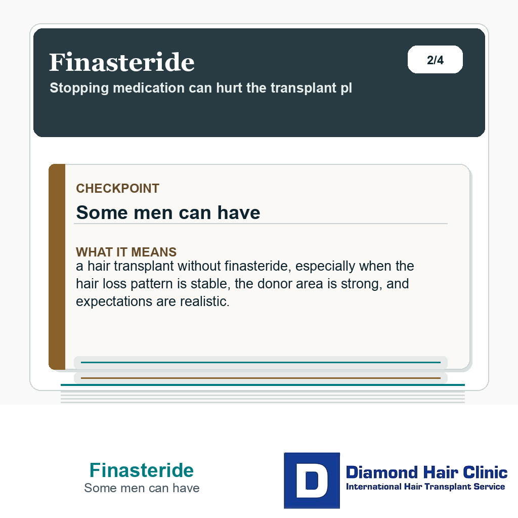 Finasteride carousel slide about some men can have