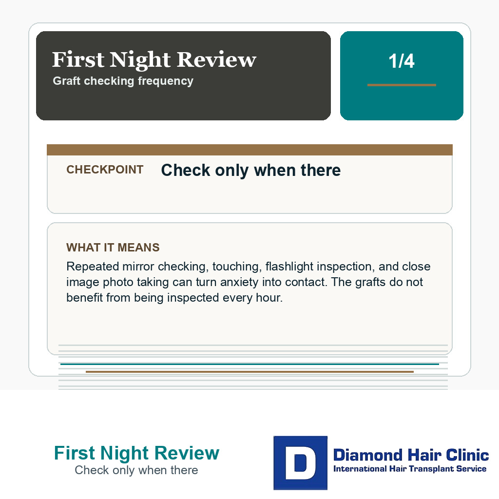 First Night Review carousel slide about check only when there