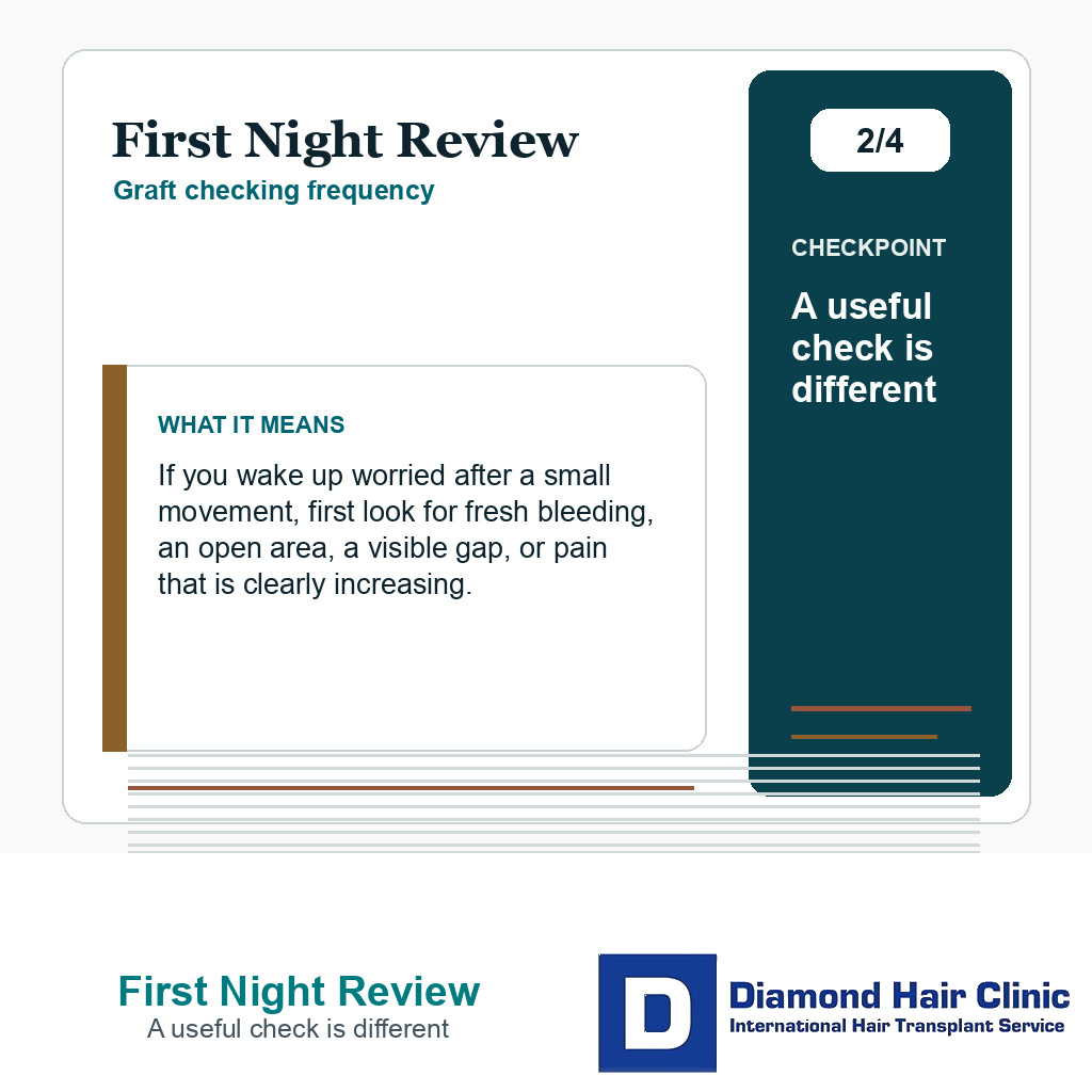 First Night Review carousel slide about a useful check is different