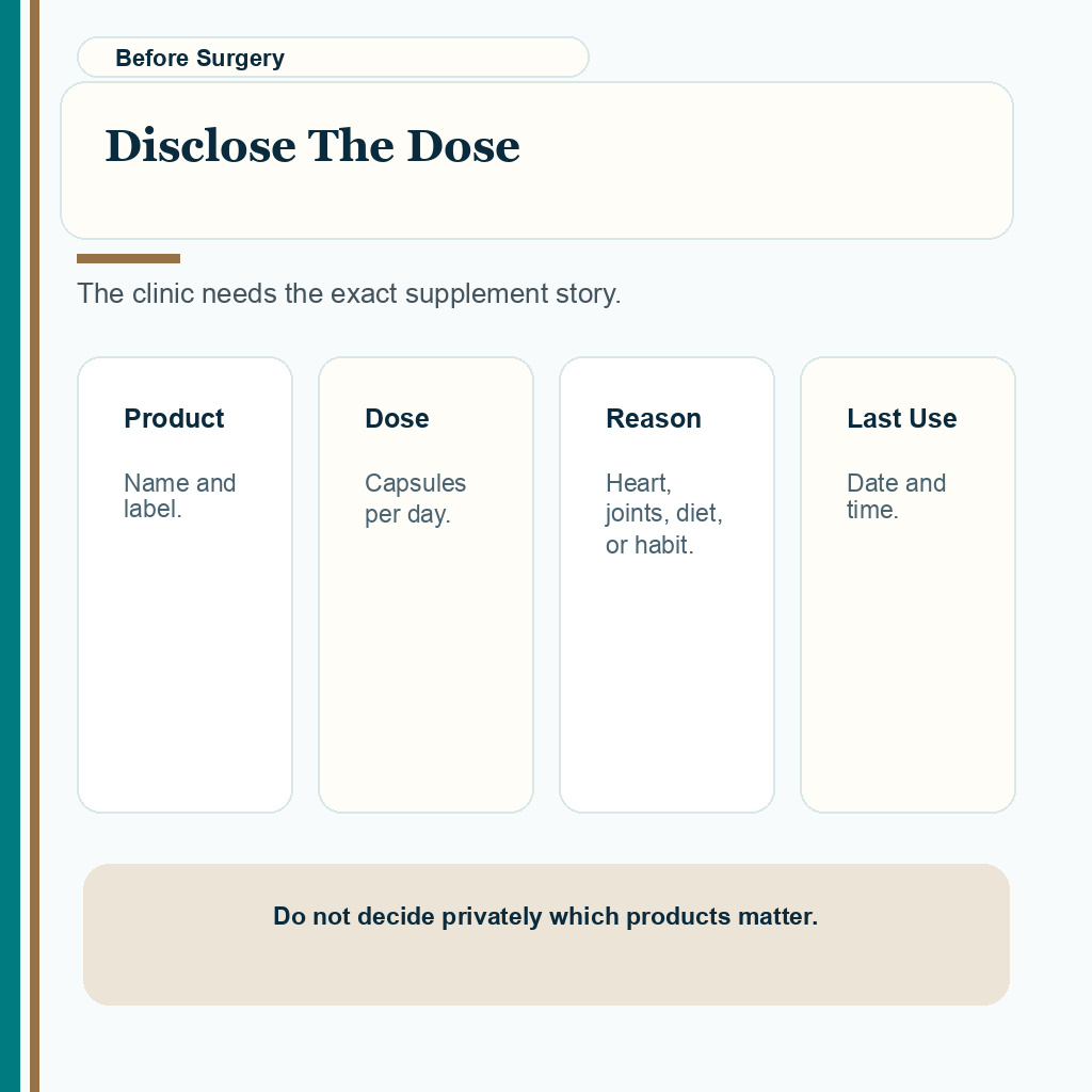 Support slide showing disclose the dose for fish oil timing before hair transplant surgery