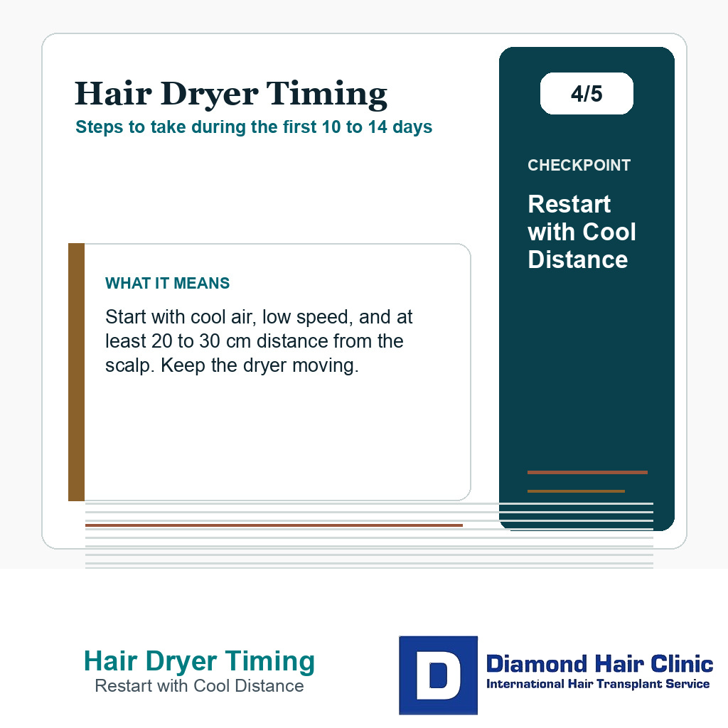 Hair Dryer Timing carousel slide about restart with cool distance
